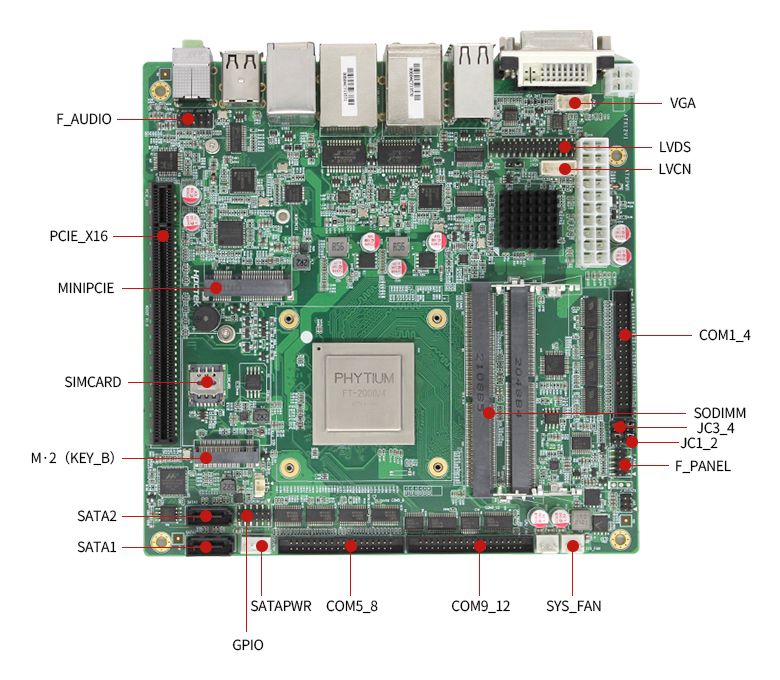 赢咖8ATX商用主板GM-M202F(图4) 赢咖8ATX商用主板GM-M202F(图4)