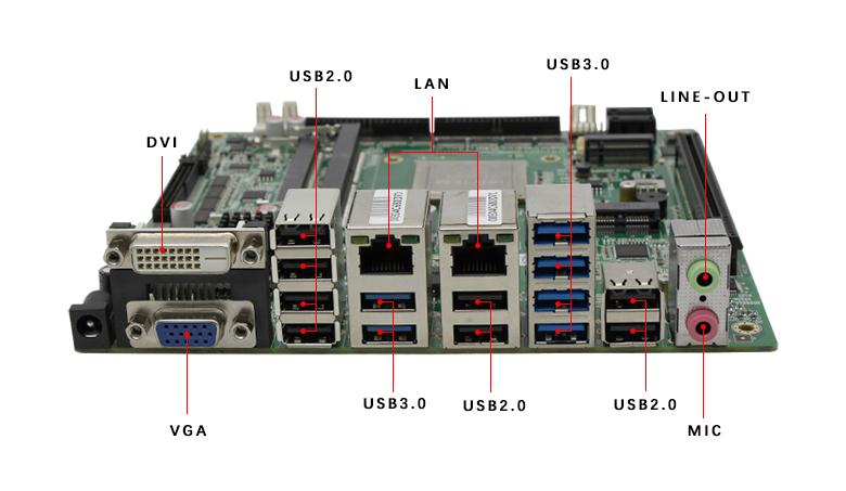 赢咖82000工控主板GM-FT2000(图5) 赢咖82000工控主板GM-FT2000(图5)