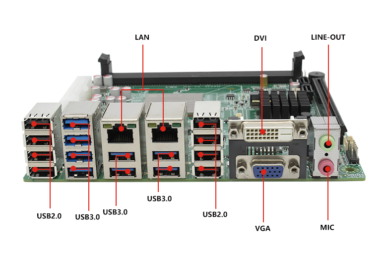 龙芯3A4000工控主板GM-M3A4(图5) 龙芯3A4000工控主板GM-M3A4(图5)