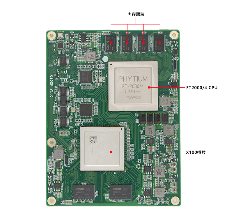赢咖8FT-2000/4全国产化核心板C202F(图4) 赢咖8FT-2000/4全国产化核心板C202F(图4)