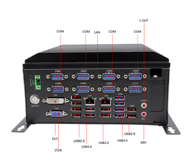 赢咖8轨交工控机2000/4 国产工控T3201(图4) 赢咖8轨交工控机2000/4 国产工控T3201(图4)