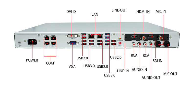 赢咖8D2000录播一体机U3251(图4)