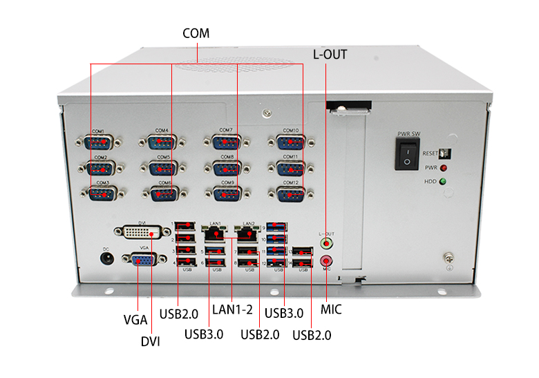 赢咖8整机 2000/4国产工控机A3203(图4) 赢咖8整机 2000/4国产工控机A3203(图4)