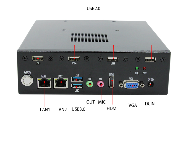 国产迷你主机桌面云终端瘦客户机B3201(图4) 国产迷你主机桌面云终端瘦客户机B3201(图4)