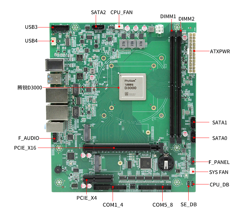 赢咖8D3000/8工控主板P301F(图3)