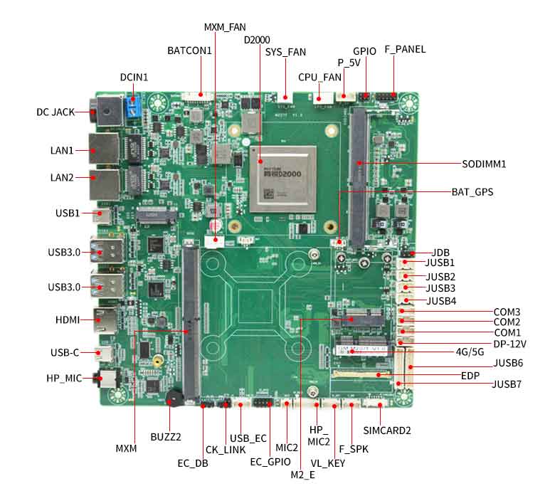 赢咖8D2000多元化工控主板(图3) 赢咖8D2000多元化工控主板(图3)