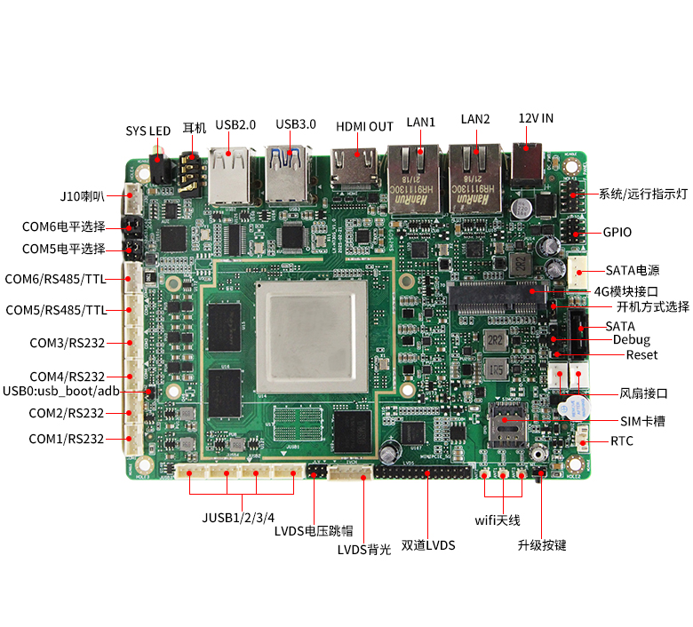 海思H3781主板S201H(图5) 海思H3781主板S201H(图5)