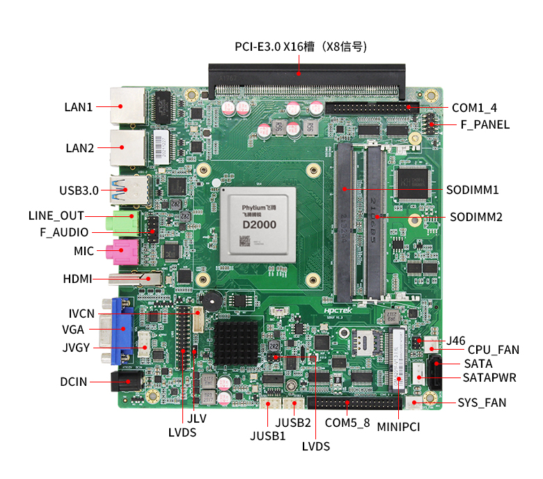 赢咖8IPAD一体机主板S201F-D(图5) 赢咖8IPAD一体机主板S201F-D(图5)