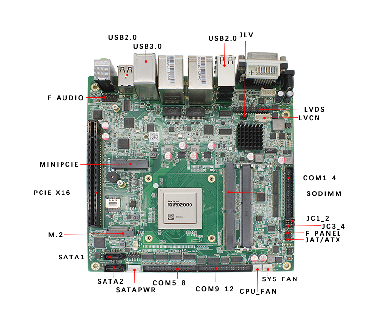 赢咖8D2000/8轨交工控主板M201F-D(图4) 赢咖8D2000/8轨交工控主板M201F-D(图4)