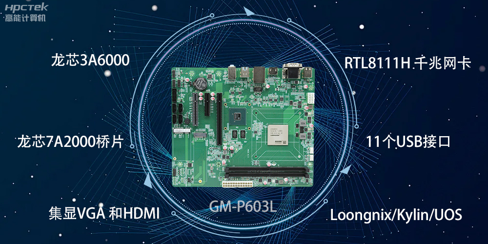龙芯3A6000：开启国产工控主板“芯”时代(图2)