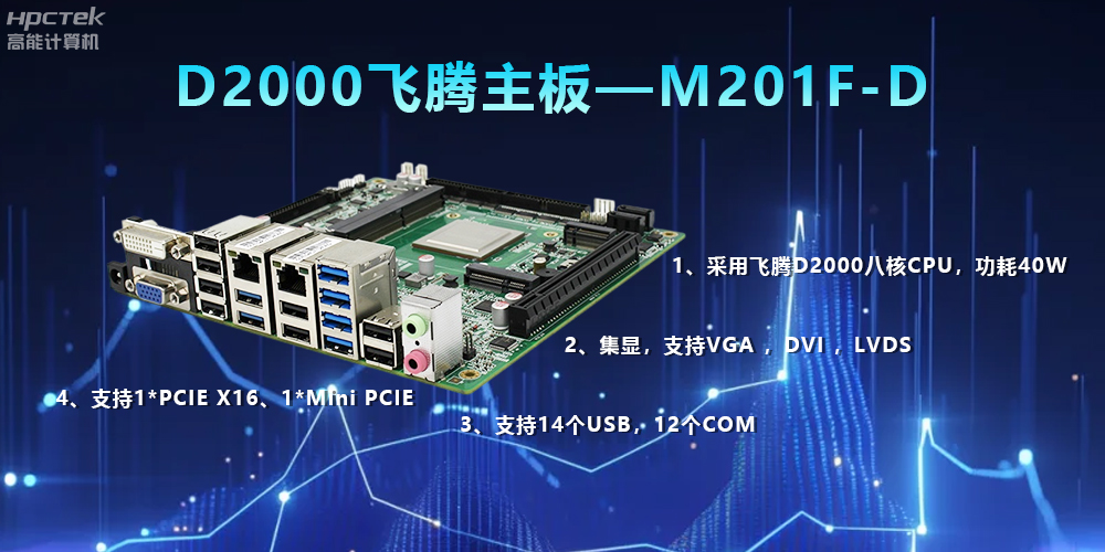 D2000赢咖8主板,解锁数据智能力,实现高效运转(图2) D2000赢咖8主板,解锁数据智能力,实现高效运转(图2)