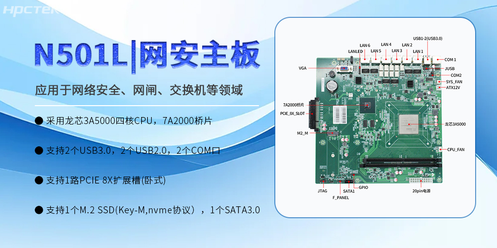 龙芯网安主板,筑牢工业发展安全屏障,开启可靠新时代(图2) 龙芯网安主板,筑牢工业发展安全屏障,开启可靠新时代(图2)