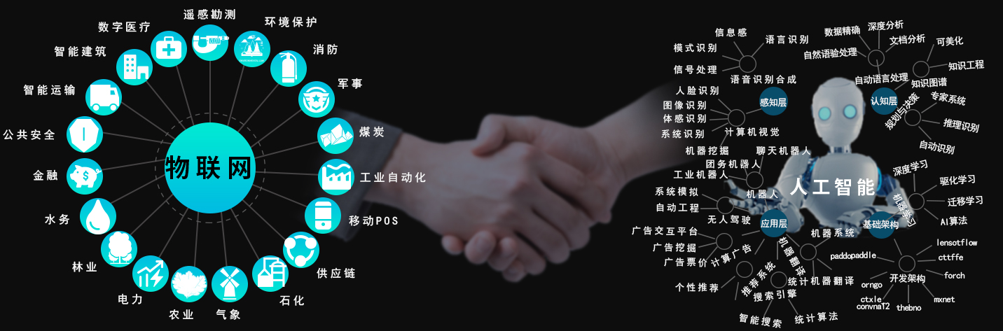 赢咖8与天津赢咖8的国产AI计算平台联合解决方案