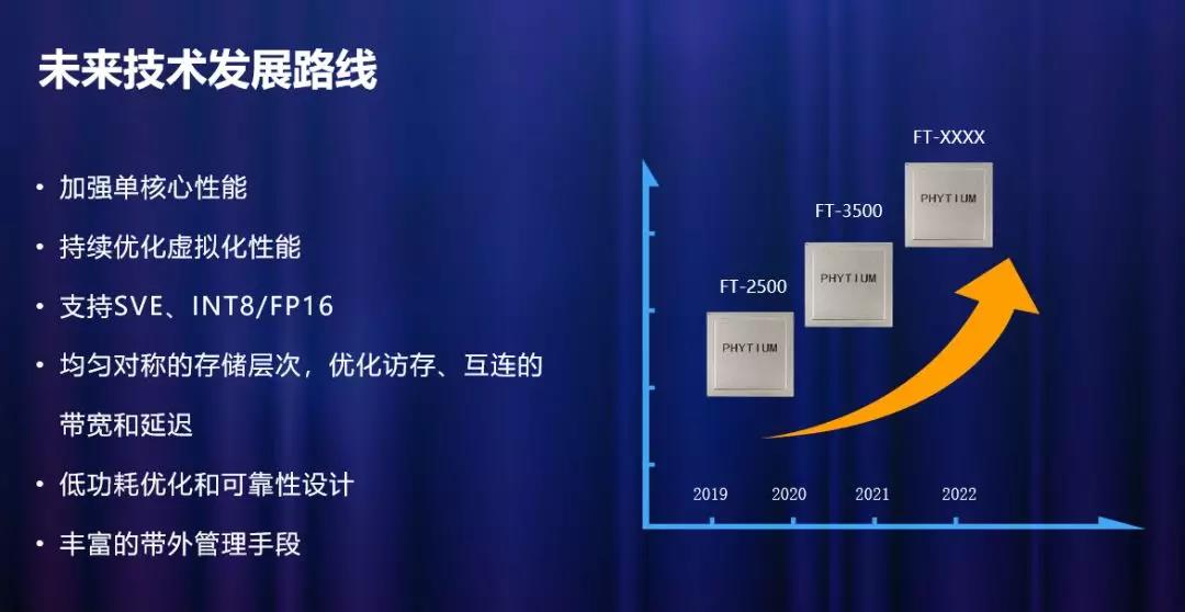 高能计算机助力赢咖82019生态合作伙伴大会！