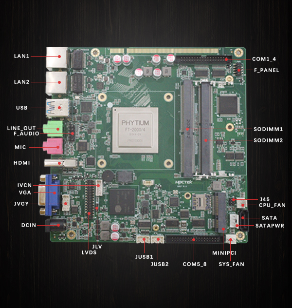 来了,来了,广州高能带着“FT-2000/4 Ipad主板”的最新消息来了! 来了,来了,广州高能带着“FT-2000/4 Ipad主板”的最新消息来了!