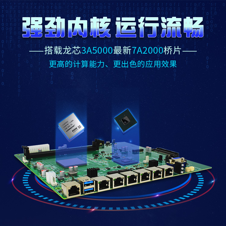 【高能计算机新品发布】龙芯3A5000+7A2000开启网络安全主板的新思路(图2) 【高能计算机新品发布】龙芯3A5000+7A2000开启网络安全主板的新思路(图2)