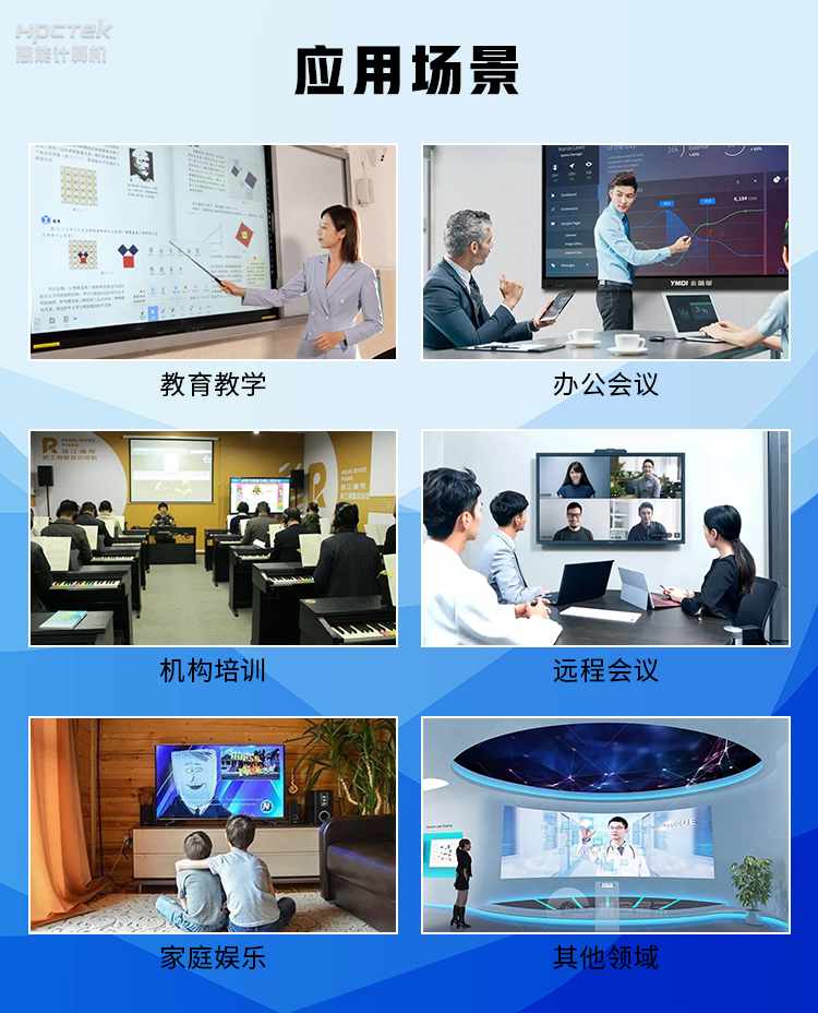 【高能计算机新品发布】赢咖8D2000国产OPS主板,让教育设备智慧融合!(图8) 8-应用.jpg